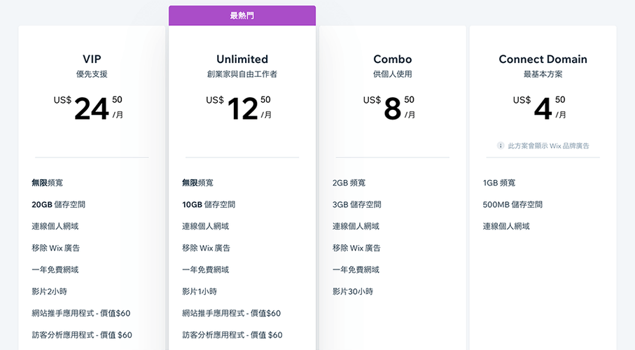 网站设计费用分析,性价比与价值的双重考量 搜狗SEO 网站设计费用分析,性价比与价值的双重考量 网站设计费用分析,性价比与价值的双重考量 搜狗SEO