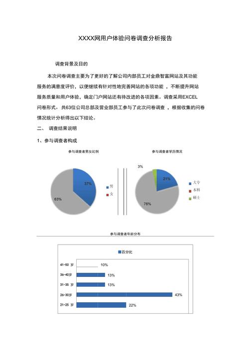 网站设计问卷分析,洞察用户需求,优化用户体验 SEO关键词 网站设计问卷分析,洞察用户需求,优化用户体验 网站设计问卷分析,洞察用户需求,优化用户体验 SEO关键词