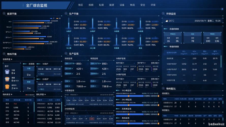 网站设计需求分析,打造高效、用户体验至上的数字平台 网站建设公司 网站设计需求分析,打造高效、用户体验至上的数字平台 网站设计需求分析,打造高效、用户体验至上的数字平台 网站建设公司