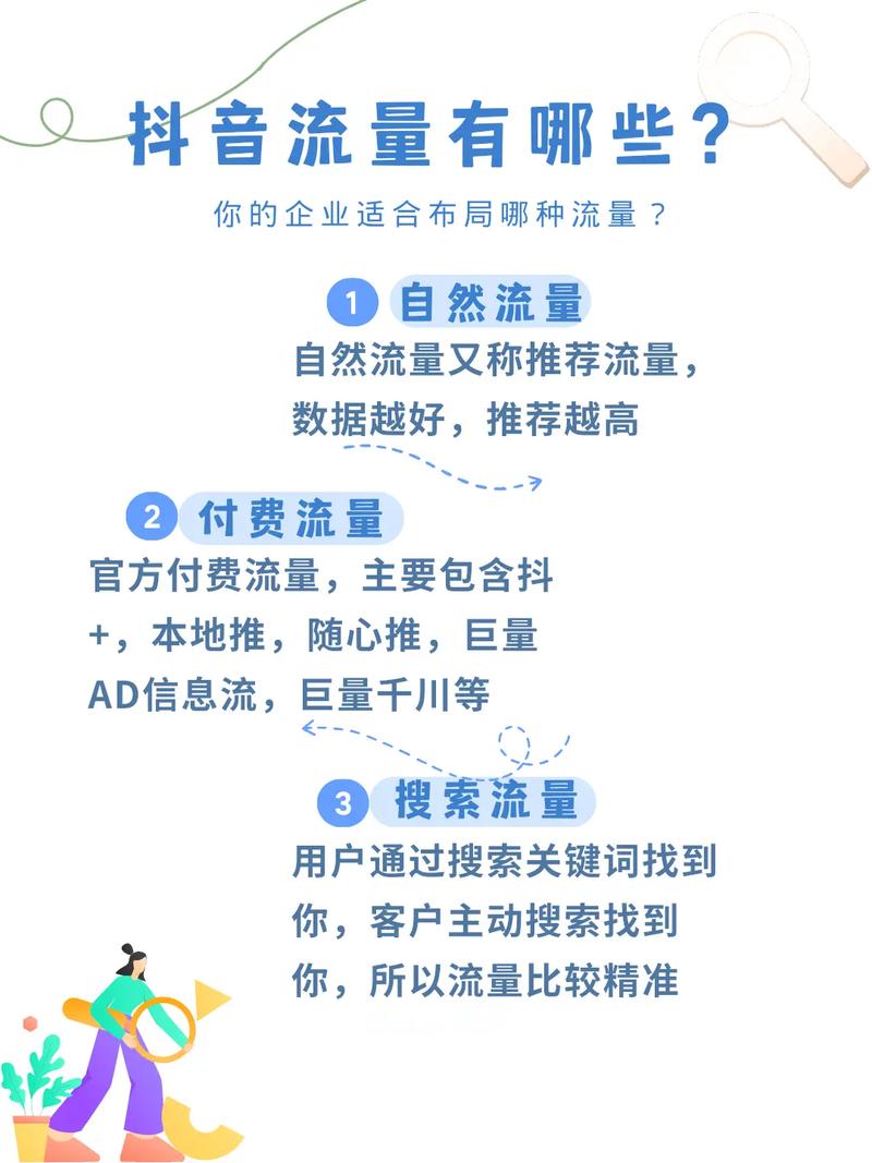 网站访问次数背后的秘密,流量与影响力的深层解读 神马SEO 网站访问次数背后的秘密,流量与影响力的深层解读 网站访问次数背后的秘密,流量与影响力的深层解读 神马SEO