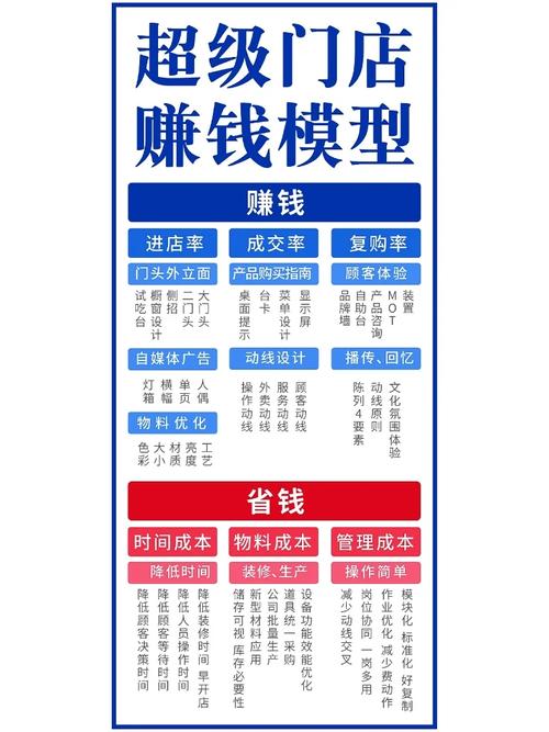 网站赚钱之路,介绍如何打造盈利型网站 百度SEO 网站赚钱之路,介绍如何打造盈利型网站 网站赚钱之路,介绍如何打造盈利型网站 百度SEO