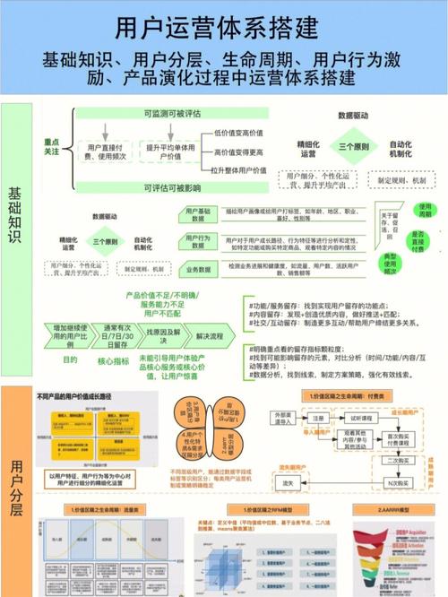 网站运营,把握核心要素,构建高效运营体系 SEO关键词 网站运营,把握核心要素,构建高效运营体系 网站运营,把握核心要素,构建高效运营体系 SEO关键词