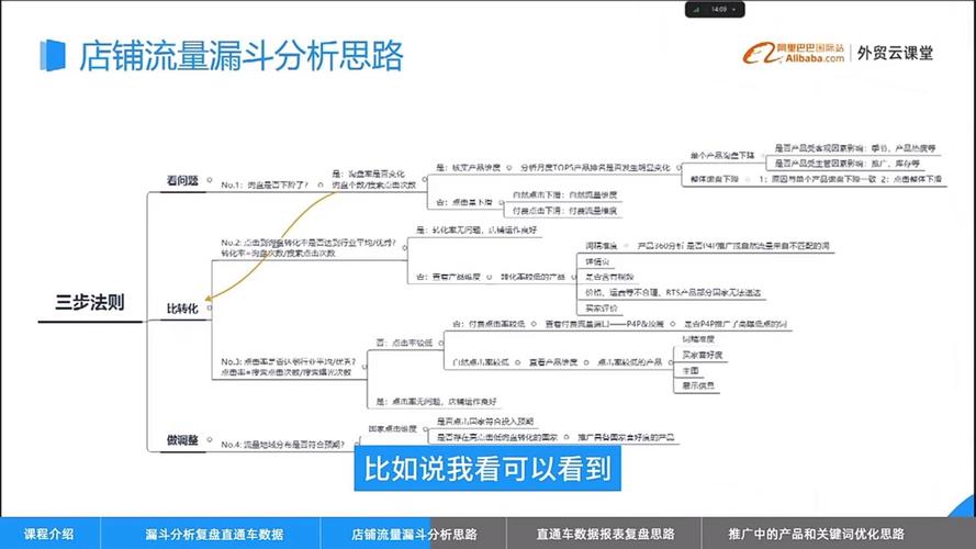 网站运营,步骤布局与关键词优化之路 百度SEO 网站运营,步骤布局与关键词优化之路 网站运营,步骤布局与关键词优化之路 百度SEO