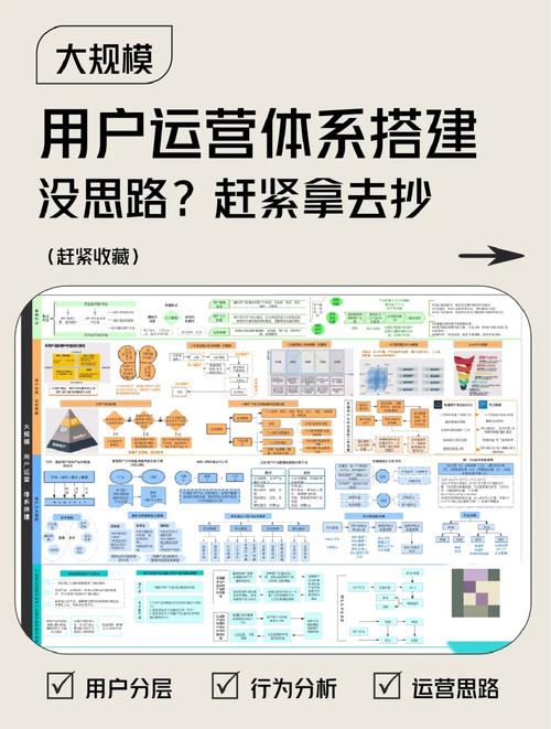 网站运营与搭建,打造高效线上平台的方法 网站建设公司 网站运营与搭建,打造高效线上平台的方法 网站运营与搭建,打造高效线上平台的方法 网站建设公司