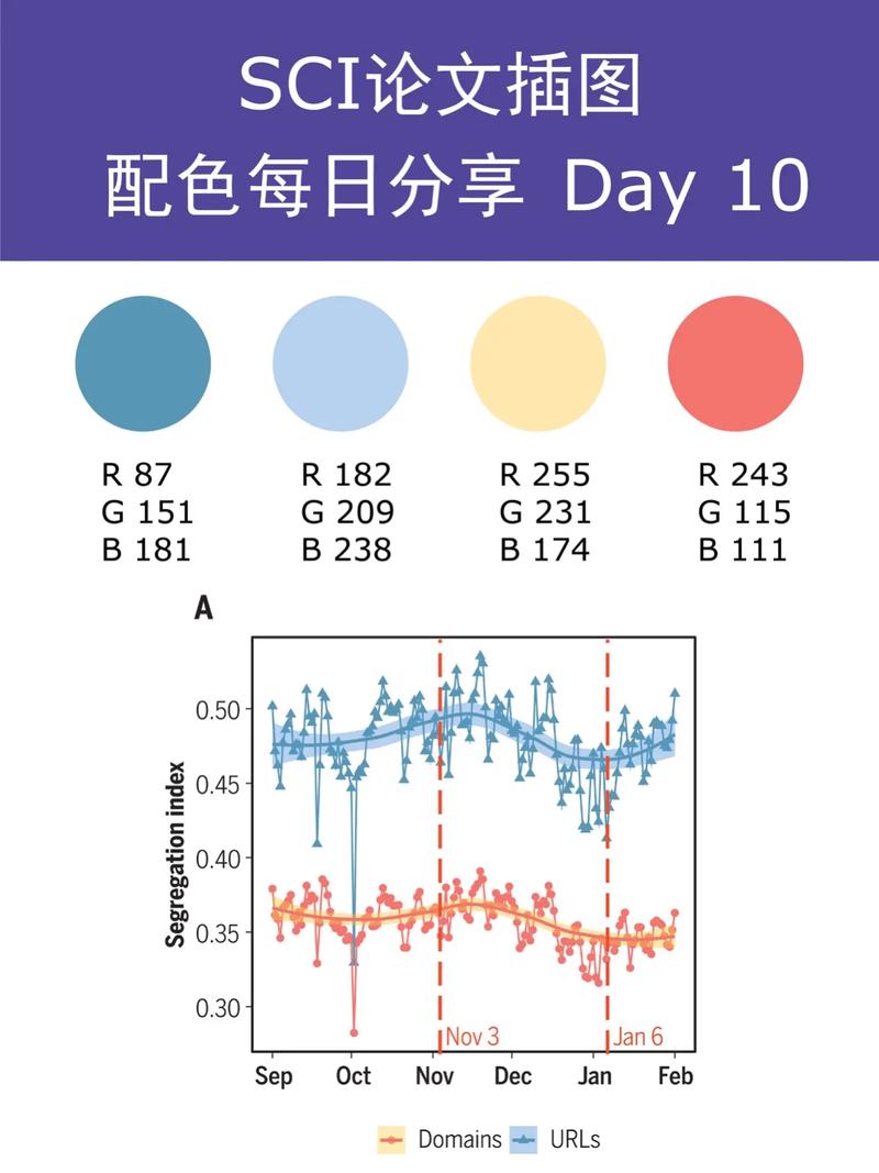 网站配色设计,色彩的艺术与科学 网站建设公司 网站配色设计,色彩的艺术与科学 网站配色设计,色彩的艺术与科学 网站建设公司