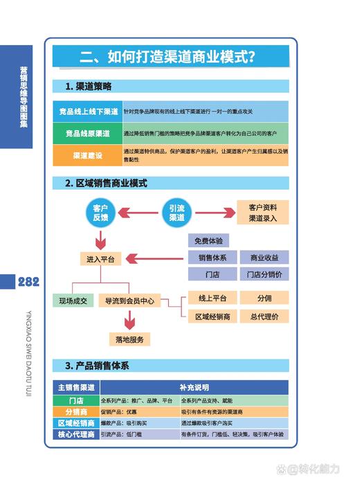 网站销售,电商时代的核心竞争力 网站建设公司 网站销售,电商时代的核心竞争力 网站销售,电商时代的核心竞争力 网站建设公司