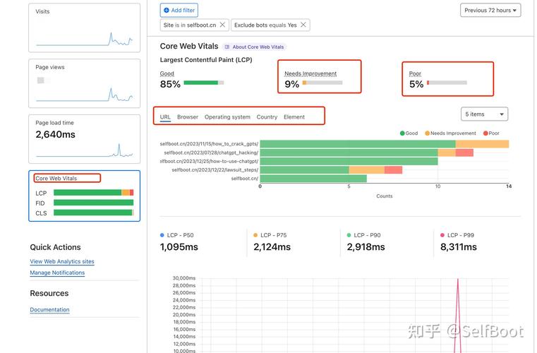 网站镜像CDN,提升网站访问速度,优化用户体验的利器 搜狗SEO 网站镜像CDN,提升网站访问速度,优化用户体验的利器 网站镜像CDN,提升网站访问速度,优化用户体验的利器 搜狗SEO