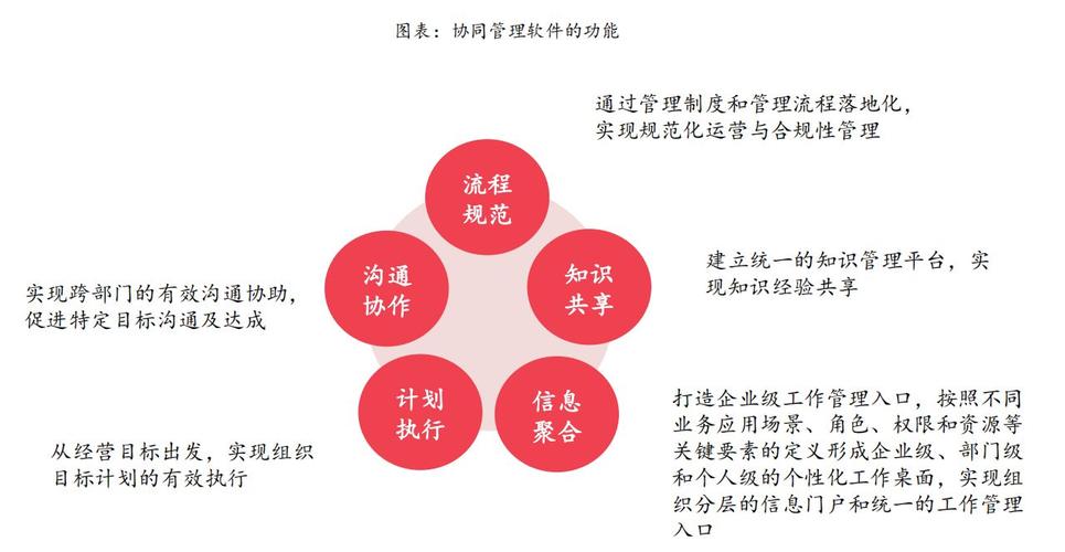 网站集约化平台,提升企业信息管理效率的新趋势 必应SEO 网站集约化平台,提升企业信息管理效率的新趋势 网站集约化平台,提升企业信息管理效率的新趋势 必应SEO