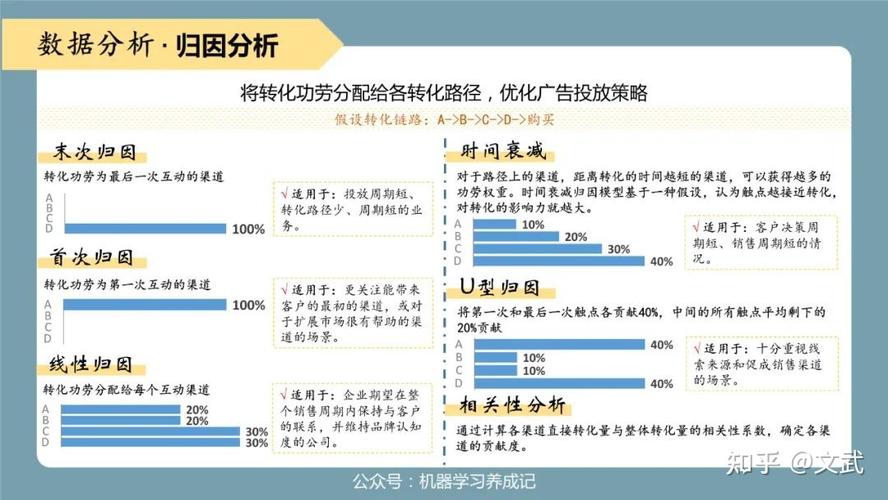 网站静态化设计,提升用户体验,优化搜索引擎排名的利器 搜狗SEO 网站静态化设计,提升用户体验,优化搜索引擎排名的利器 网站静态化设计,提升用户体验,优化搜索引擎排名的利器 搜狗SEO