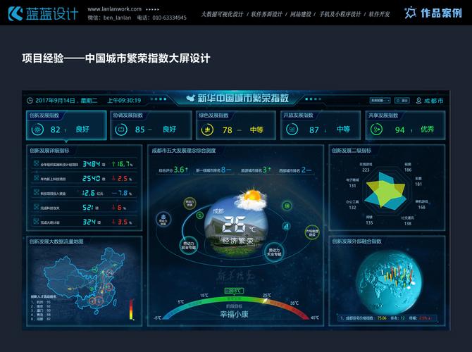 网站项目总设计,构建高效、用户体验至上的数字化平台 神马SEO 网站项目总设计,构建高效、用户体验至上的数字化平台 网站项目总设计,构建高效、用户体验至上的数字化平台 神马SEO
