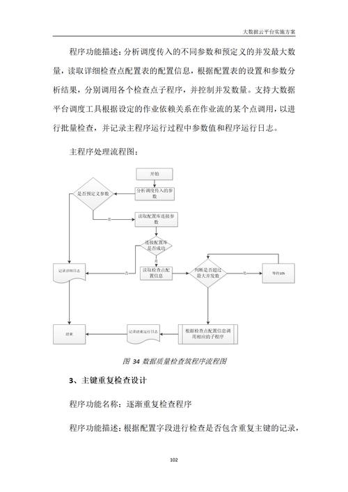 网站项目流程图分析,高效构建数字化平台的秘密武器 神马SEO 网站项目流程图分析,高效构建数字化平台的秘密武器 网站项目流程图分析,高效构建数字化平台的秘密武器 神马SEO