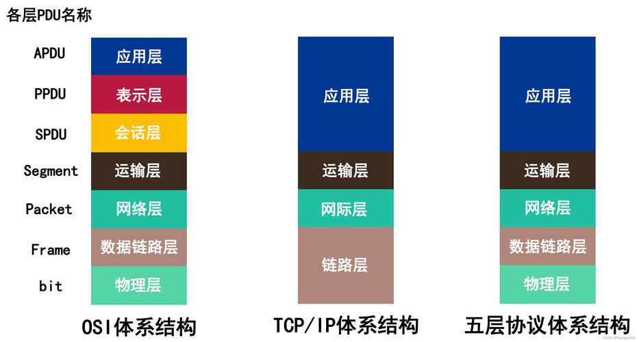 网络世界的分类与价值_介绍网站分类体系 网站建设公司 网络世界的分类与价值_介绍网站分类体系 网络世界的分类与价值_介绍网站分类体系 网站建设公司