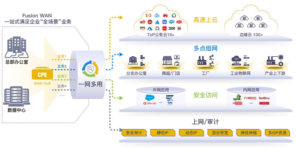 网络地址变更,技术变革下的软件优化之路 神马SEO 网络地址变更,技术变革下的软件优化之路 网络地址变更,技术变革下的软件优化之路 神马SEO
