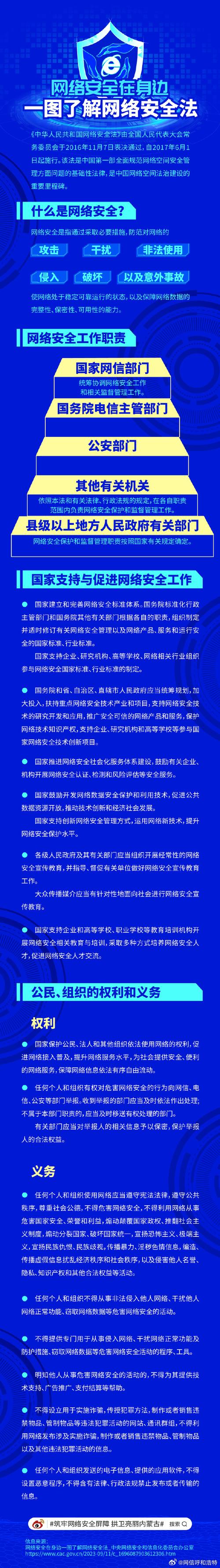 网络备案背后的责任与规范,守护网络安全,共建和谐网络环境 搜狗SEO 网络备案背后的责任与规范,守护网络安全,共建和谐网络环境 网络备案背后的责任与规范,守护网络安全,共建和谐网络环境 搜狗SEO