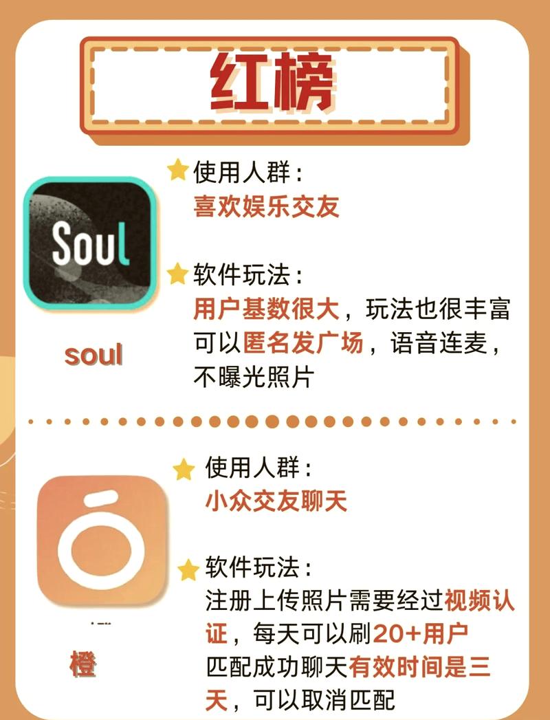 网络寻缘,如何科学、理智地寻找心仪伴侣 网站建设公司 网络寻缘,如何科学、理智地寻找心仪伴侣 网络寻缘,如何科学、理智地寻找心仪伴侣 网站建设公司