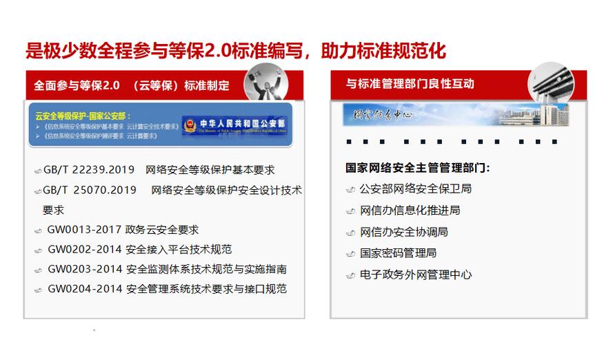 网络安全设计,构建数字时代的坚实防线 SEO关键词 网络安全设计,构建数字时代的坚实防线 网络安全设计,构建数字时代的坚实防线 SEO关键词
