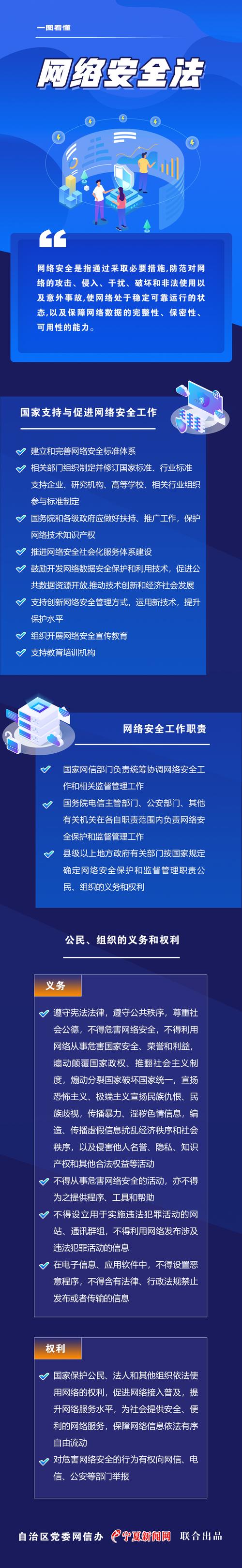 网络攻击日益严峻,网络安全亟待加强 网站建设公司 网络攻击日益严峻,网络安全亟待加强 网络攻击日益严峻,网络安全亟待加强 网站建设公司