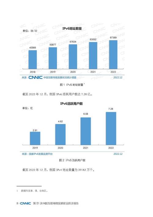 网络改造报价分析,数字化升级的明智投资 必应SEO 网络改造报价分析,数字化升级的明智投资 网络改造报价分析,数字化升级的明智投资 必应SEO