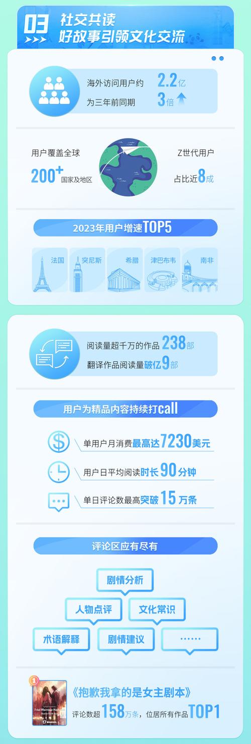 网络文学新时代,各大小说网站搭建的革新之路 必应SEO 网络文学新时代,各大小说网站搭建的革新之路 网络文学新时代,各大小说网站搭建的革新之路 必应SEO