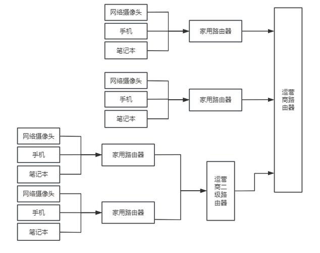 网络时代,构建个性化网站的五大途径 百度SEO 网络时代,构建个性化网站的五大途径 网络时代,构建个性化网站的五大途径 百度SEO