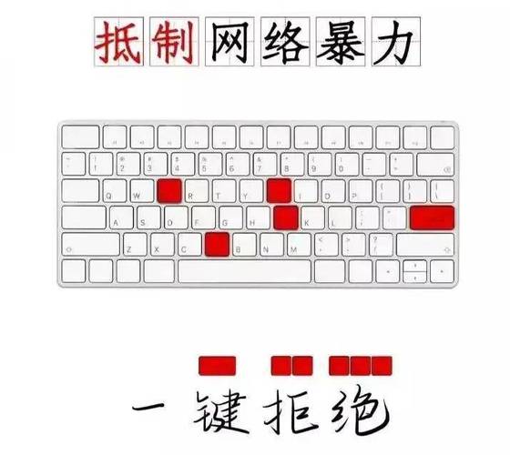 网络暴力,骂人网站的阴暗角落及其社会影响 搜狗SEO 网络暴力,骂人网站的阴暗角落及其社会影响 网络暴力,骂人网站的阴暗角落及其社会影响 搜狗SEO