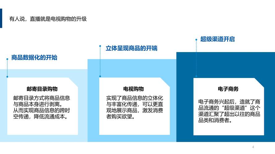 网络营销新趋势,精准定位,让品牌与消费者无缝连接 网站建设公司 网络营销新趋势,精准定位,让品牌与消费者无缝连接 网络营销新趋势,精准定位,让品牌与消费者无缝连接 网站建设公司