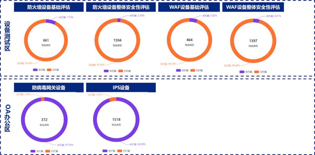 网络设计缺陷,介绍隐藏在虚拟世界中的隐患 百度SEO 网络设计缺陷,介绍隐藏在虚拟世界中的隐患 网络设计缺陷,介绍隐藏在虚拟世界中的隐患 百度SEO