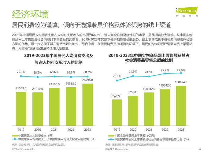 网购物网站开发,新时代电商发展的新引擎 神马SEO 网购物网站开发,新时代电商发展的新引擎 网购物网站开发,新时代电商发展的新引擎 神马SEO