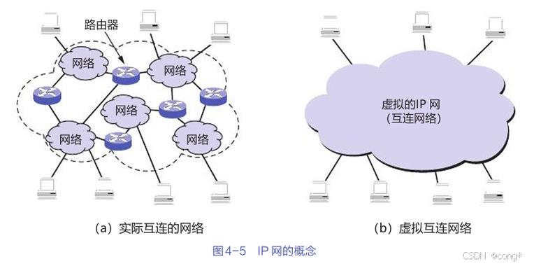 网页与网站的交织,网络世界的基石与桥梁 神马SEO 网页与网站的交织,网络世界的基石与桥梁 网页与网站的交织,网络世界的基石与桥梁 神马SEO