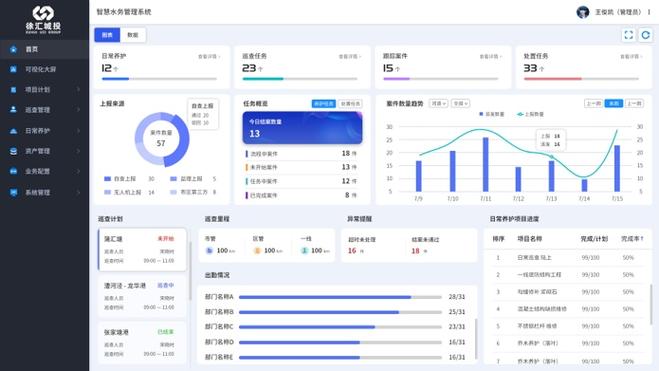 罗山县网站搭建,数字化时代的智慧窗口 神马SEO 罗山县网站搭建,数字化时代的智慧窗口 罗山县网站搭建,数字化时代的智慧窗口 神马SEO