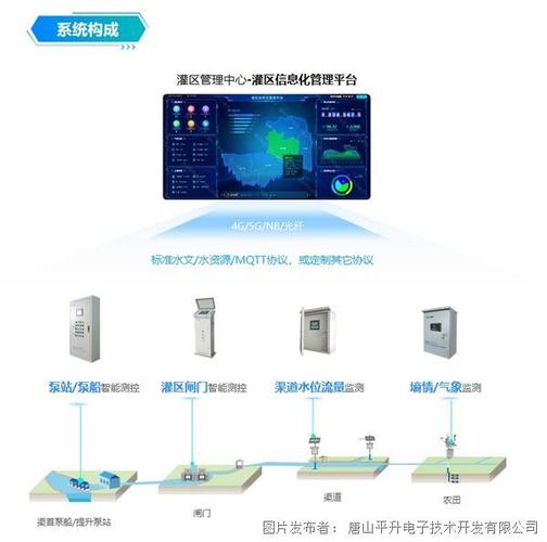 罗平县网站设计,打造信息时代下的智慧窗口 百度SEO 罗平县网站设计,打造信息时代下的智慧窗口 罗平县网站设计,打造信息时代下的智慧窗口 百度SEO