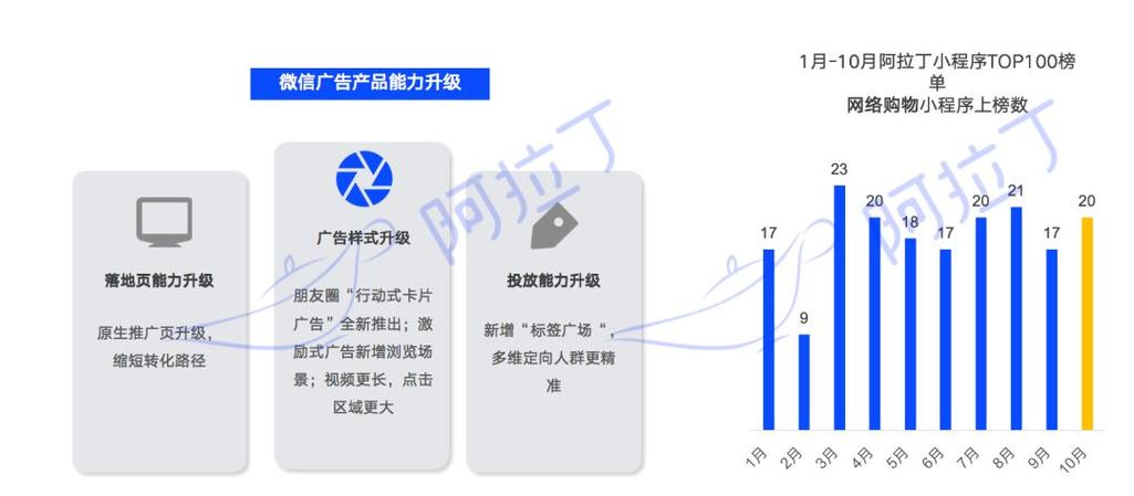美印小程序,创新科技助力印刷产业转型升级 搜狗SEO 美印小程序,创新科技助力印刷产业转型升级 美印小程序,创新科技助力印刷产业转型升级 搜狗SEO