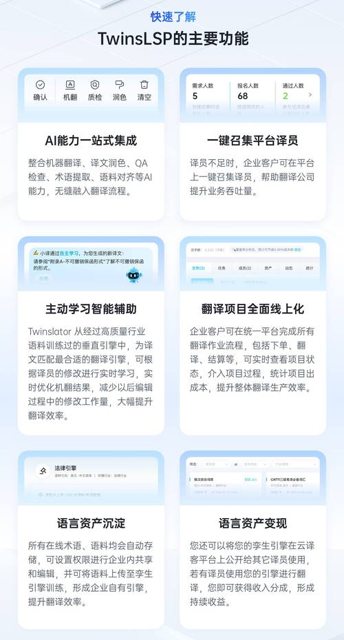 翻译网站设计师,用创新与技术打造跨语言沟通桥梁 搜狗SEO 翻译网站设计师,用创新与技术打造跨语言沟通桥梁 翻译网站设计师,用创新与技术打造跨语言沟通桥梁 搜狗SEO