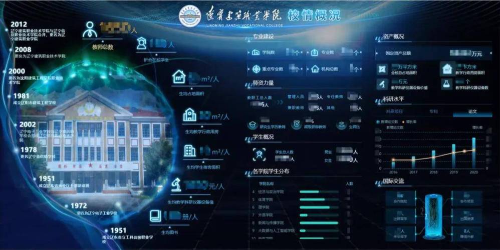 老河口网站建设,打造区域信息化新标杆 必应SEO 老河口网站建设,打造区域信息化新标杆 老河口网站建设,打造区域信息化新标杆 必应SEO