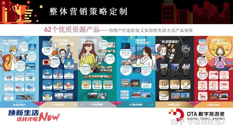 老网站焕新之旅,优化攻略助力企业转型升级 百度SEO 老网站焕新之旅,优化攻略助力企业转型升级 老网站焕新之旅,优化攻略助力企业转型升级 百度SEO