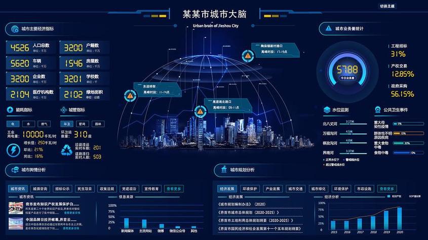 肃宁微网站,打造智慧城市新引擎,赋能区域经济发展 SEO关键词 肃宁微网站,打造智慧城市新引擎,赋能区域经济发展 肃宁微网站,打造智慧城市新引擎,赋能区域经济发展 SEO关键词