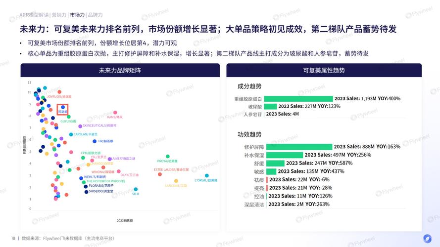 肇庆网站设计,打造未来企业核心竞争力 必应SEO 肇庆网站设计,打造未来企业核心竞争力 肇庆网站设计,打造未来企业核心竞争力 必应SEO