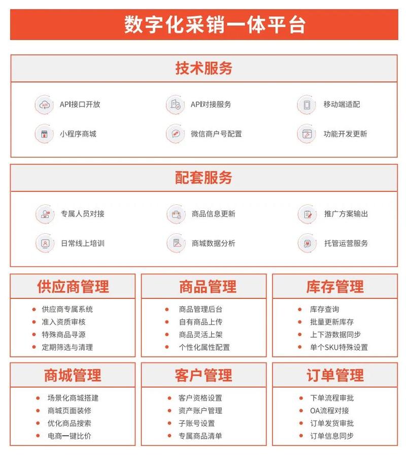 脚本小程序,赋能现代生活,介绍数字时代便捷之门 百度SEO 脚本小程序,赋能现代生活,介绍数字时代便捷之门 脚本小程序,赋能现代生活,介绍数字时代便捷之门 百度SEO