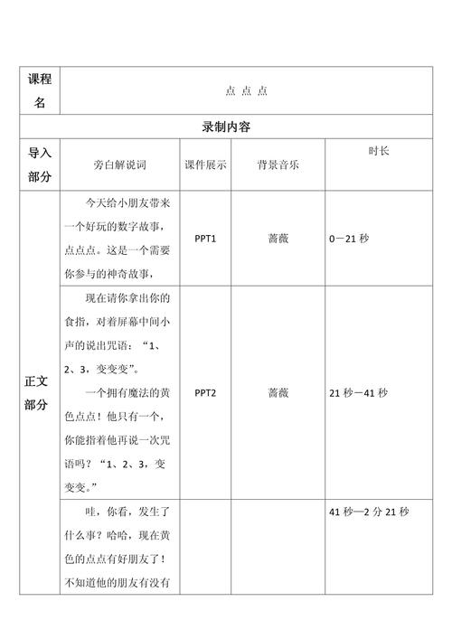 脚本的力量,程序代码背后的故事 百度SEO 脚本的力量,程序代码背后的故事 脚本的力量,程序代码背后的故事 百度SEO