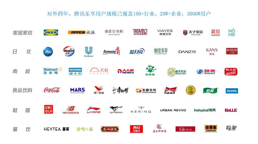 腾讯旗设计网站,创新引领潮流,打造数字生活新境界 搜狗SEO 腾讯旗设计网站,创新引领潮流,打造数字生活新境界 腾讯旗设计网站,创新引领潮流,打造数字生活新境界 搜狗SEO