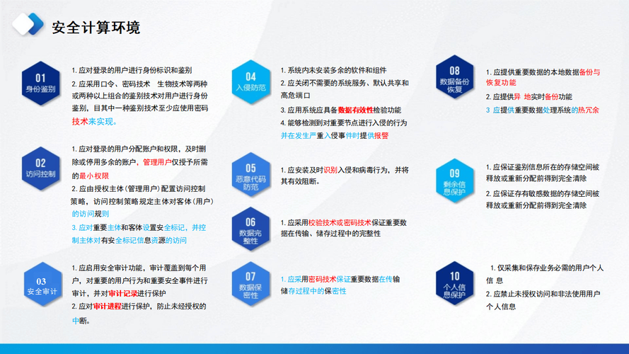 自主打造个性网站,开启数字化时代的新篇章 网站建设公司 自主打造个性网站,开启数字化时代的新篇章 自主打造个性网站,开启数字化时代的新篇章 网站建设公司