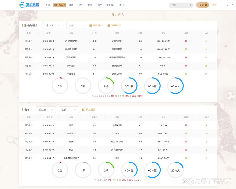自助单网站源码介绍,构建个性化服务平台的秘密武器 搜狗SEO 自助单网站源码介绍,构建个性化服务平台的秘密武器 自助单网站源码介绍,构建个性化服务平台的秘密武器 搜狗SEO