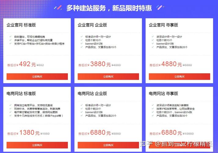 自助建站哪家强介绍最适合您的平台选择 必应SEO 自助建站哪家强介绍最适合您的平台选择 自助建站哪家强介绍最适合您的平台选择 必应SEO