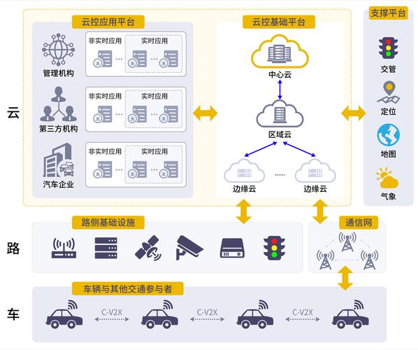 自学建网站,掌握核心技能,开启网络时代的大门 网站建设公司 自学建网站,掌握核心技能,开启网络时代的大门 自学建网站,掌握核心技能,开启网络时代的大门 网站建设公司