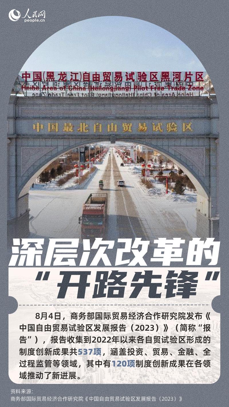 自贸区,开放创新的前沿阵地,推动高质量发展的新引擎 神马SEO 自贸区,开放创新的前沿阵地,推动高质量发展的新引擎 自贸区,开放创新的前沿阵地,推动高质量发展的新引擎 神马SEO