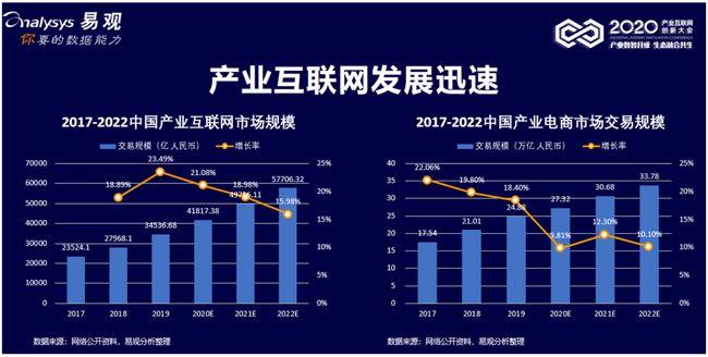 自适应网站,互联网时代的趋势与挑战 神马SEO 自适应网站,互联网时代的趋势与挑战 自适应网站,互联网时代的趋势与挑战 神马SEO