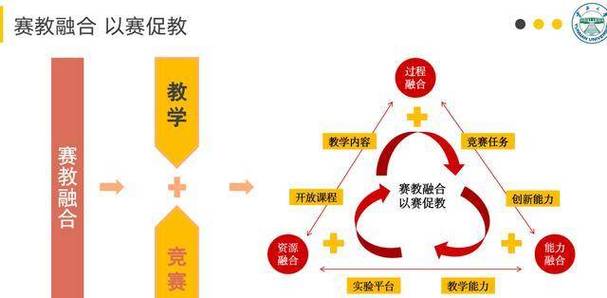 致设计网站,探索数字时代的设计教育新天地 搜狗SEO 致设计网站,探索数字时代的设计教育新天地 致设计网站,探索数字时代的设计教育新天地 搜狗SEO