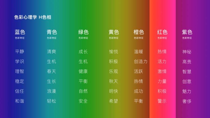 色彩的力量,介绍网站设计中的色彩心理学 神马SEO 色彩的力量,介绍网站设计中的色彩心理学 色彩的力量,介绍网站设计中的色彩心理学 神马SEO