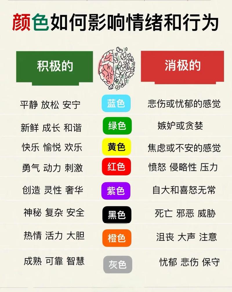 色彩的力量,库网站设计的色彩心理学分析 神马SEO 色彩的力量,库网站设计的色彩心理学分析 色彩的力量,库网站设计的色彩心理学分析 神马SEO