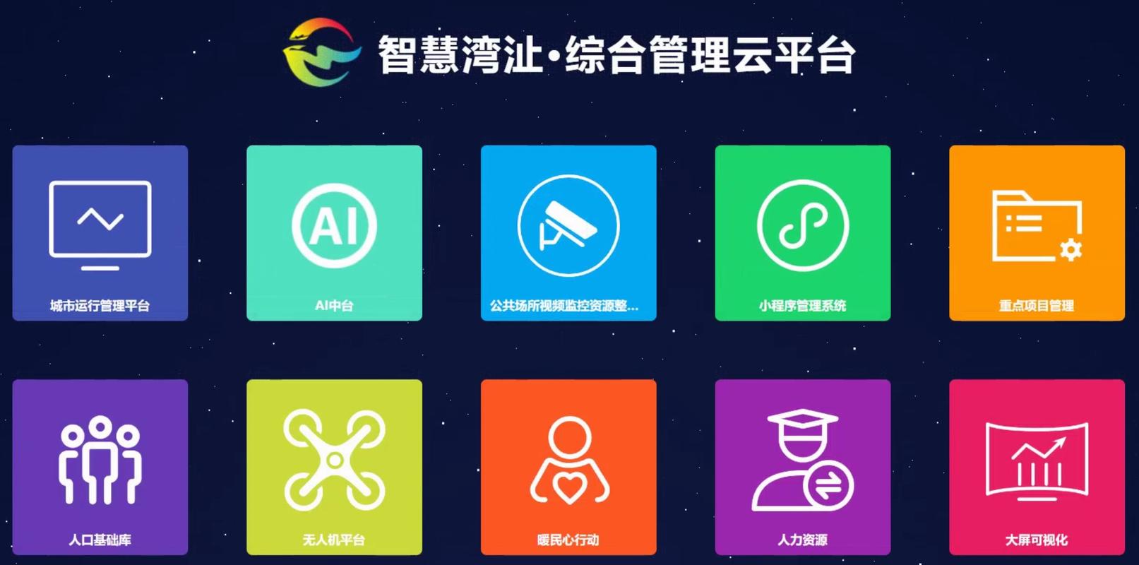 芜湖市网站设计,展现城市魅力,打造智慧窗口 SEO关键词 芜湖市网站设计,展现城市魅力,打造智慧窗口 芜湖市网站设计,展现城市魅力,打造智慧窗口 SEO关键词